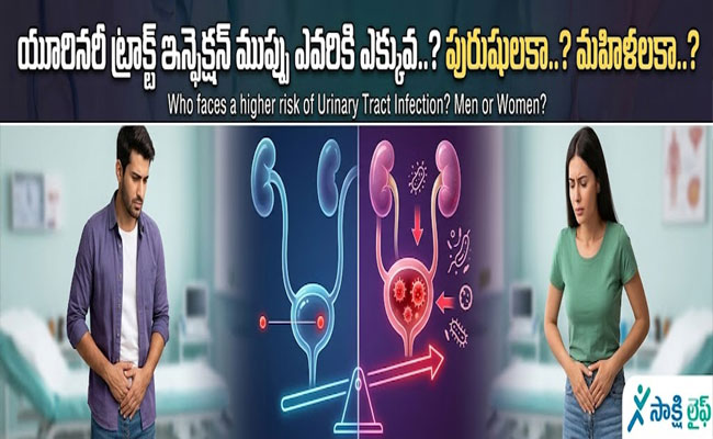Urinary Tract Infection Risk : యూరినరీ ట్రాక్ట్ ఇన్ఫెక్షన్ ముప్పు ఎవరికి ఎక్కువ..? పురుషులకా..? మహిళలకా..? 