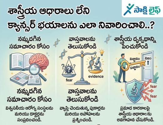 Avoid Cancer Fears : శాస్త్రీయ ఆధారాలు లేని క్యాన్సర్ భయాలను ఎలా నివారించాలి..? 