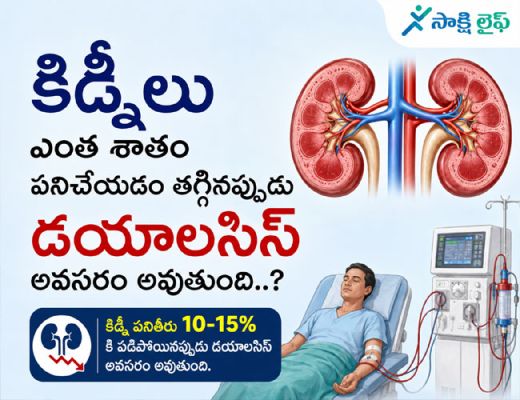 When Is Dialysis Needed : కిడ్నీలు ఎంత శాతం పనిచేయడం తగ్గినప్పుడు డయాలసిస్ అవసరం అవుతుంది..? 
