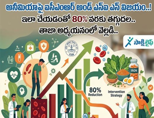 Anemia Control : అనీమియాపై ఐసీఎంఆర్ అండ్ ఎన్ ఐ ఎన్ విజయం..! ఇలా చేయడంతో 80% వరకు తగ్గుదల.. తాజా అధ్యయనంలో వెల్లడి..
