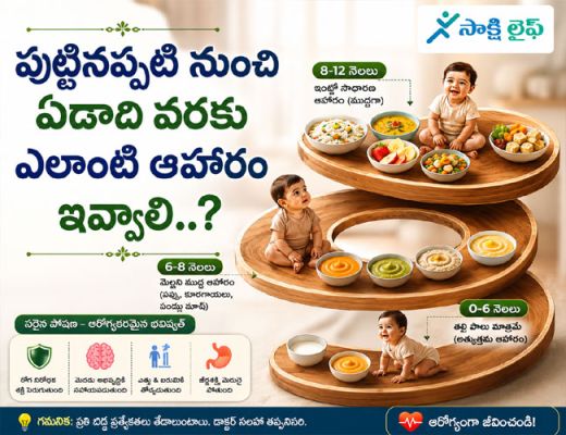 Infant Nutrition Guide : పుట్టినప్పటి నుంచి ఏడాది వరకు ఎలాంటి ఆహారం ఇవ్వాలి..?