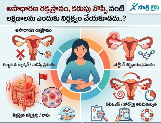 Abnormal Bleeding and Abdominal Pain : అసాధారణ రక్తస్రావం, కడుపు నొప్పి వంటి లక్షణాలను ఎందుకు నిర్లక్ష్యం చేయకూడదు..?
