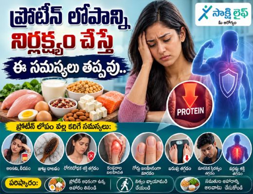Don’t Ignore Protein Deficiency : ప్రోటీన్ లోపాన్ని నిర్లక్ష్యం చేస్తే ఈ సమస్యలు తప్పవు..