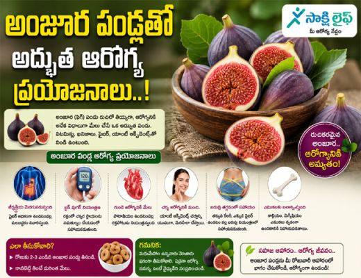Amazing Health Benefits of Figs : అంజూర పండ్లతో అద్భుత ఆరోగ్య ప్రయోజనాలు..!