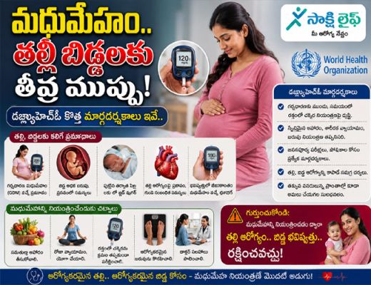 WHO Issues New Guidelines : మధుమేహం.. తల్లీబిడ్డలకు తీవ్ర ముప్పు..! డబ్ల్యూహెచ్‌ఓ కొత్త మార్గదర్శకాలు ఇవే..