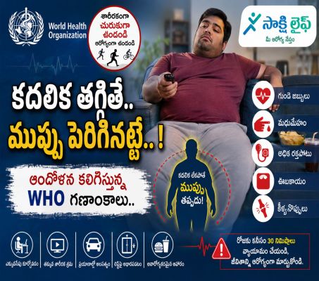 WHO Warns : కదలిక తగ్గితే.. ముప్పు పెరిగినట్టే..! ఆందోళన కలిగిస్తున్న WHO గణాంకాలు..