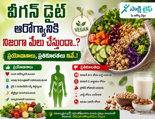 Vegan Diet : వీగన్ డైట్ ఆరోగ్యానికి నిజంగా మేలు చేస్తుందా..? ప్రయోజనాలు, ప్రతికూలతలు ఇవే..!