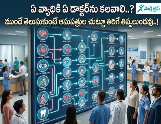 Which Doctor, Which Disease : ఏ వ్యాధికి ఏ డాక్టర్‌ను కలవాలి..? ముందే తెలుసుకుంటే ఆసుపత్రుల చుట్టూ తిరిగే తిప్పలుండవు..!