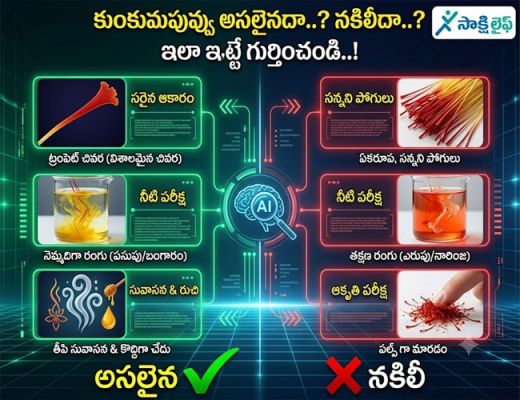 Real or Fake Saffron..? : కుంకుమపువ్వు అసలైనదా..? నకిలీదా..? ఇలా ఇట్టే గుర్తించండి..!
