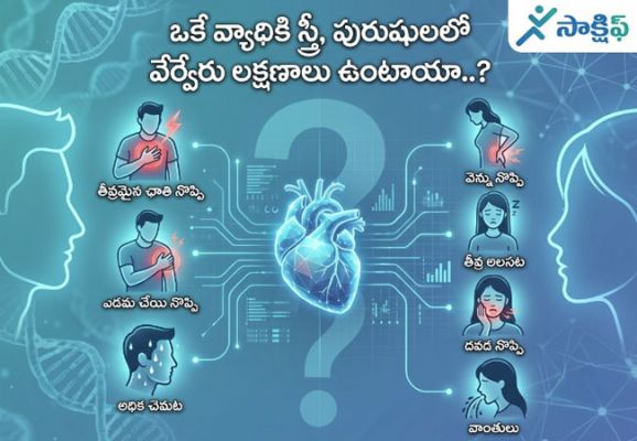 Same Disease Different Symptoms : ఒకే వ్యాధికి స్త్రీ, పురుషులలో వేర్వేరు లక్షణాలు ఉంటాయా..? 