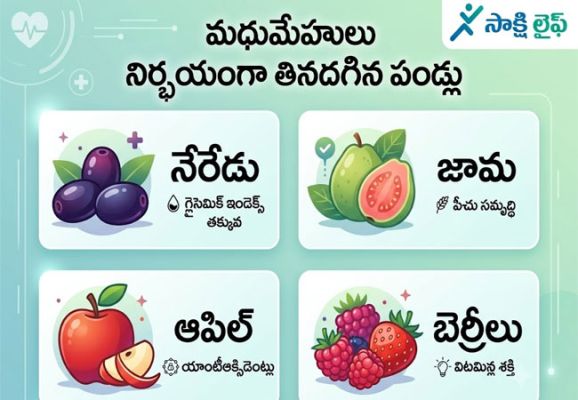 Diabetes-Friendly Fruits: మధుమేహులు నిర్భయంగా తినదగిన పండ్లు.. 