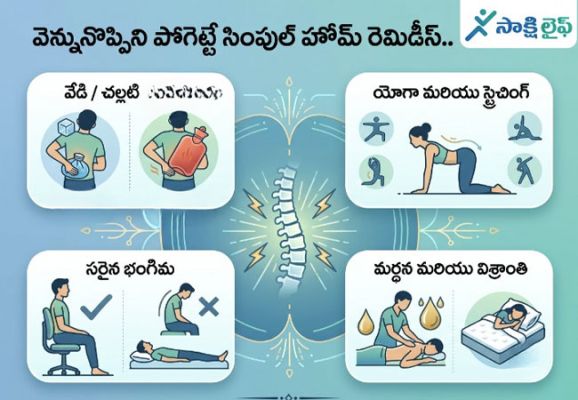 Back Pain : వెన్నునొప్పిని పోగెట్టే సింపుల్ హోమ్ రెమిడీస్..    