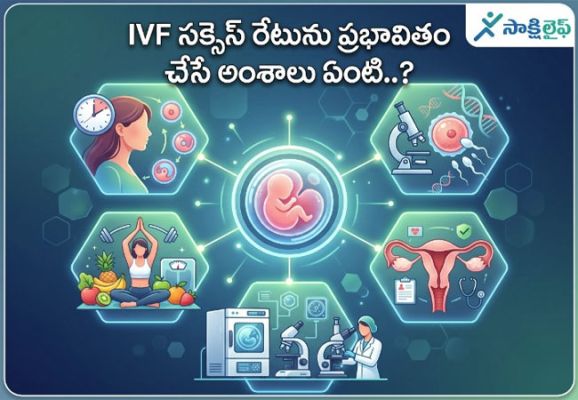 IVF సక్సెస్ రేటును ప్రభావితం చేసే అంశాలు ఏంటి..?