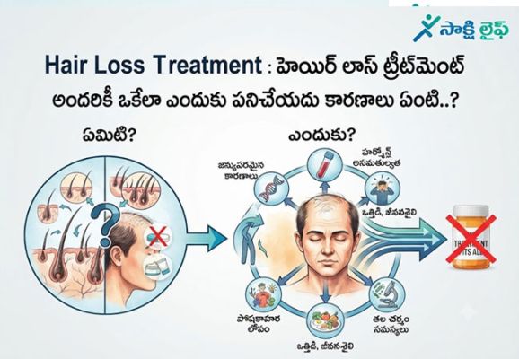 Hair Loss Treatment : హెయిర్ లాస్ ట్రీట్మెంట్ అందరికీ ఒకేలా ఎందుకు పనిచేయదు కారణాలు ఏంటి..? 