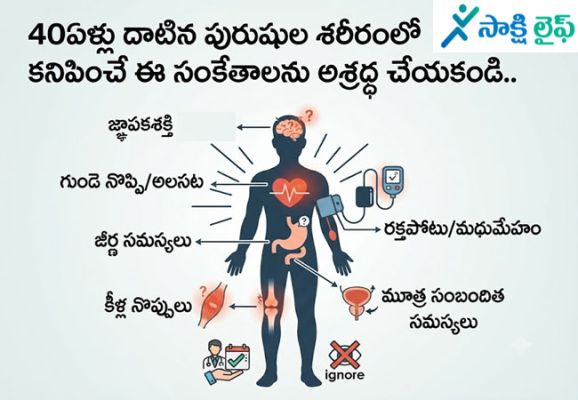 Men Over 40 : 40ఏళ్లు దాటిన పురుషుల శరీరంలో కనిపించే ఈ సంకేతాలను అశ్రద్ధ చేయకండి..