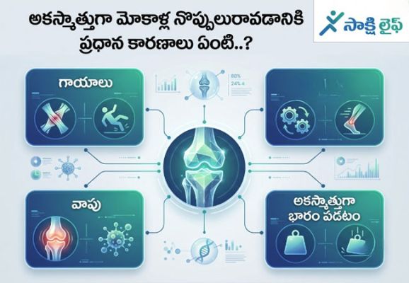 Knee Pain : అకస్మాత్తుగా మోకాళ్ల నొప్పులురావడానికి ప్రధాన కారణాలు ఏంటి..? 