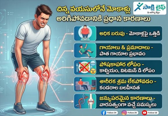 Knees Wear Out : చిన్న వయసులోనే మోకాళ్లు అరిగిపోవడానికి ప్రధాన కారణాలు ఏమిటి..?