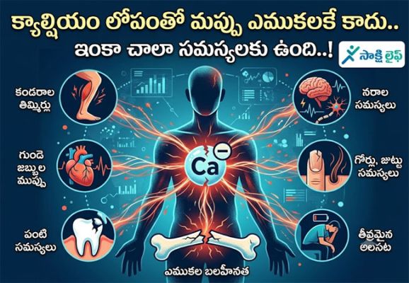 Calcium Deficiency : క్యాల్షియం లోపంతో ముప్పు ఎముకలకే కాదు.. ఇంకా చాలా సమస్యలకు ఉంది..!