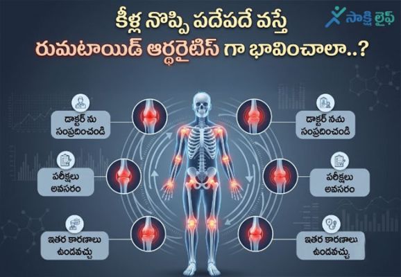 Rheumatoid Arthritis : కీళ్ల నొప్పి పదేపదే వస్తే రుమటాయిడ్ ఆర్థరైటిస్ గా భావించాలా..?