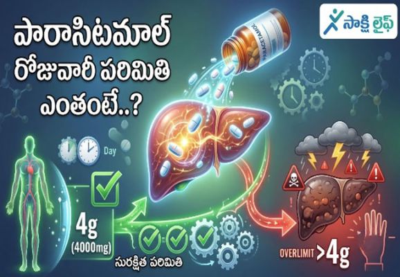 Paracetamol : పారాసిటమాల్ రోజువారీ పరిమితి ఎంతంటే..?