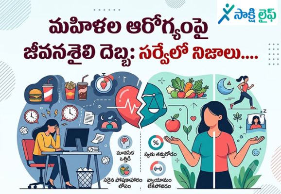 Survey Reveals Shocking Facts : మహిళల ఆరోగ్యంపై జీవనశైలి దెబ్బ: సర్వేలో షాకింగ్ నిజాలు..