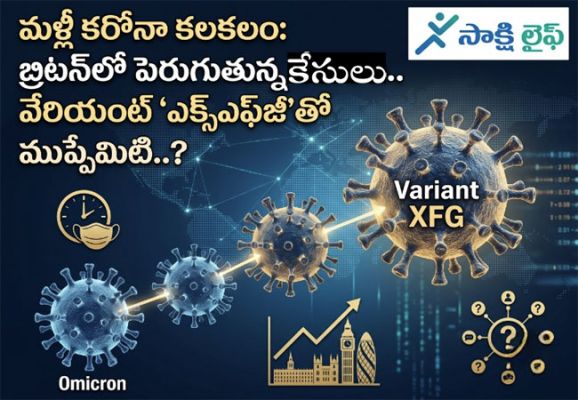 COVID-19 Cases Rising Again : మళ్లీ కరోనా కలకలం: బ్రిటన్‌లో పెరుగుతున్న కేసులు.. వేరియంట్ 'ఎక్స్‌ఎఫ్‌జీ'తో ముప్పేమిటి..?