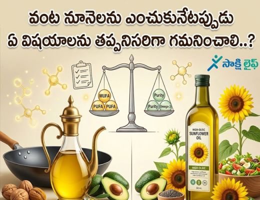 Trans Fat Foods Affect : ట్రాన్స్ ఫ్యాట్స్ ఉన్న ఆహారాలు బీపీ, కొలెస్ట్రాల్‌పై ఎలా ప్రభావం చూపుతాయి..? 