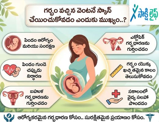 Ultrasound Scan : గర్భం వచ్చిన వెంటనే స్కాన్ చేయించుకోవడం ఎందుకు ముఖ్యం..?