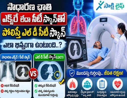 Lung Cancer Risk in Women : మహిళల్లో ఊపిరితిత్తుల క్యాన్సర్ ప్రమాదం ఎందుకు ఎక్కువ..? తాజా అధ్యయనాలు ఏమంటున్నాయి..?
