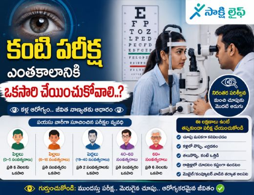 Eye Checkup : కంటి పరీక్ష ఎంతకాలానికి ఒకసారి చేయించుకోవాలి..? 
