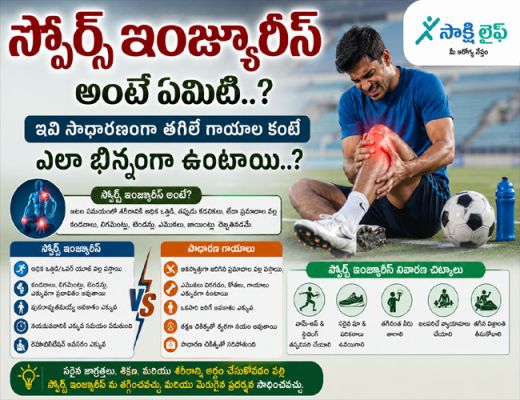 స్పోర్ట్స్ ఇంజురీస్ అంటే ఏమిటి..? ఇవి సాధారణంగా తగిలే గాయాల కంటే ఎలా భిన్నంగా ఉంటాయి..?