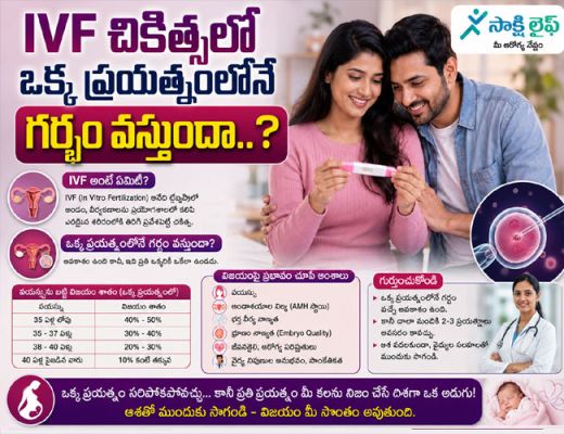 IVF చికిత్సలో ఒక్క ప్రయత్నంలోనే గర్భం వస్తుందా..? 