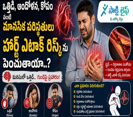 Risk of a Heart Attack : ఒత్తిడి, ఆందోళన, కోపం వంటి మానసిక పరిస్థితులు హార్ట్ ఎటాక్ రిస్క్ ను పెంచుతాయా..? 
